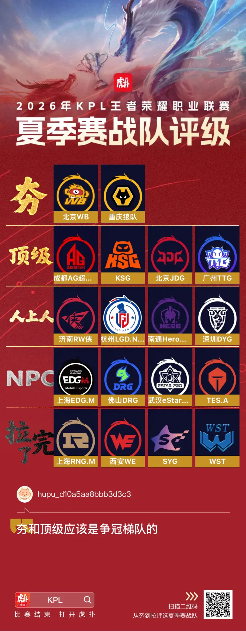 永利官网-夯和顶级应该是争冠梯队的，其他都差点意思